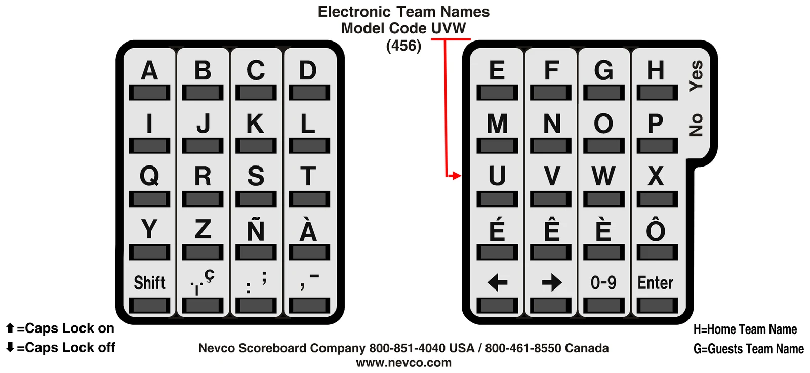 MPC Control front cover with keyboard diagram showing left and right keypads with alphabet keys, special character keys, arrow keys, number key, Enter, Yes, and No keys